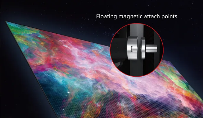 От модулей до дисплеев