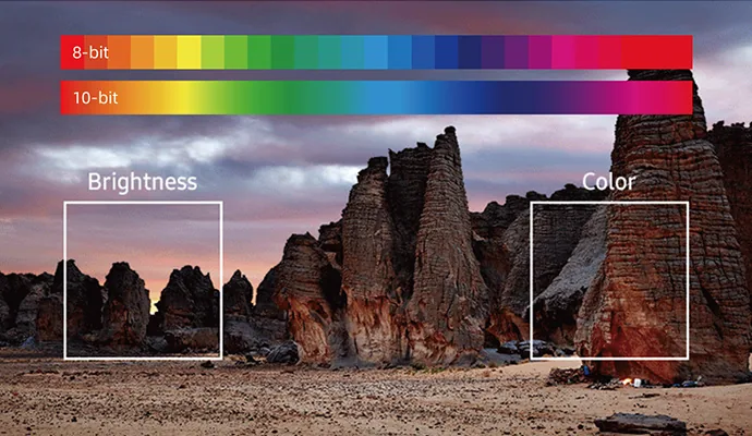 Динамический диапазон