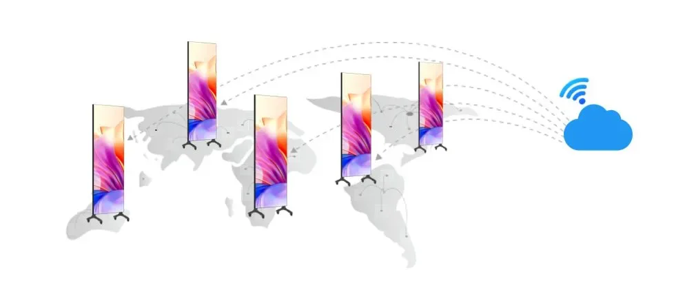 Контрастность 10 000:1